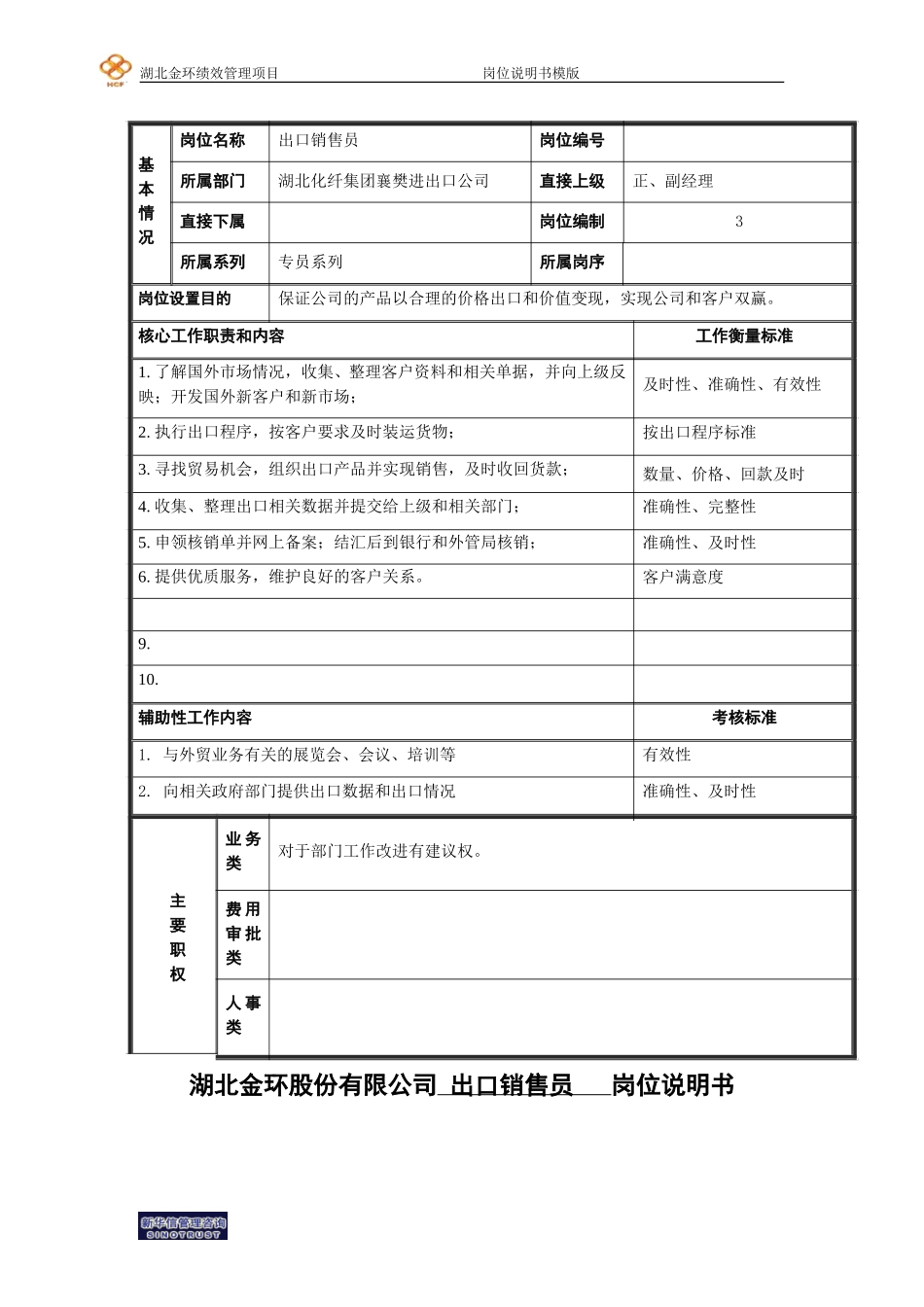 出口销售员岗位说明书.doc_第1页