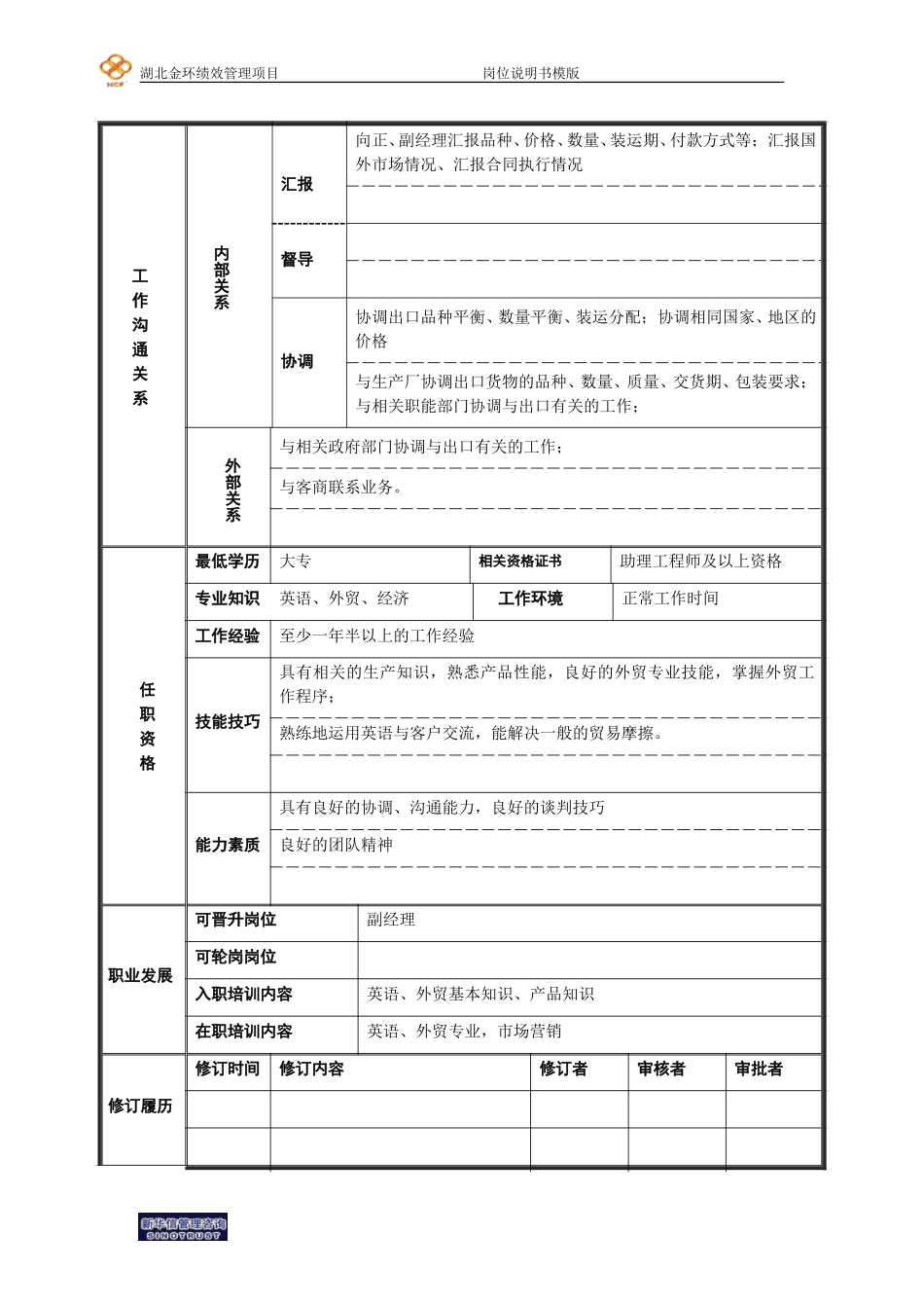 出口销售员岗位说明书.doc_第2页
