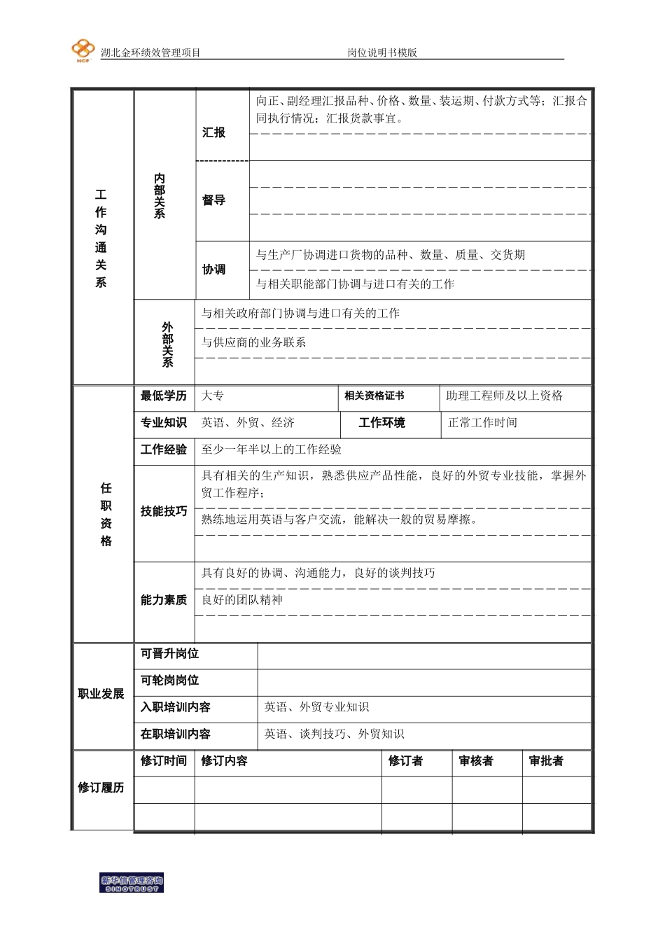 进口采购员岗位说明书.doc_第2页