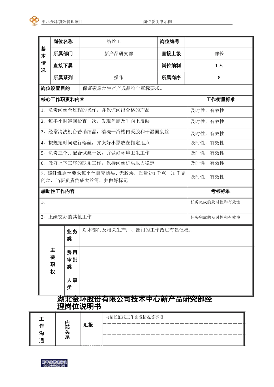 纺丝工.doc_第1页