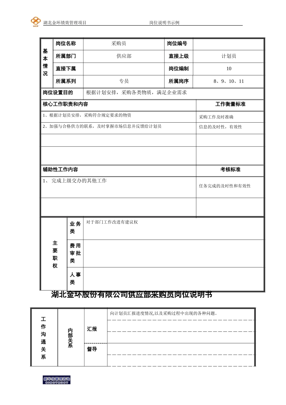 采购员.doc_第1页