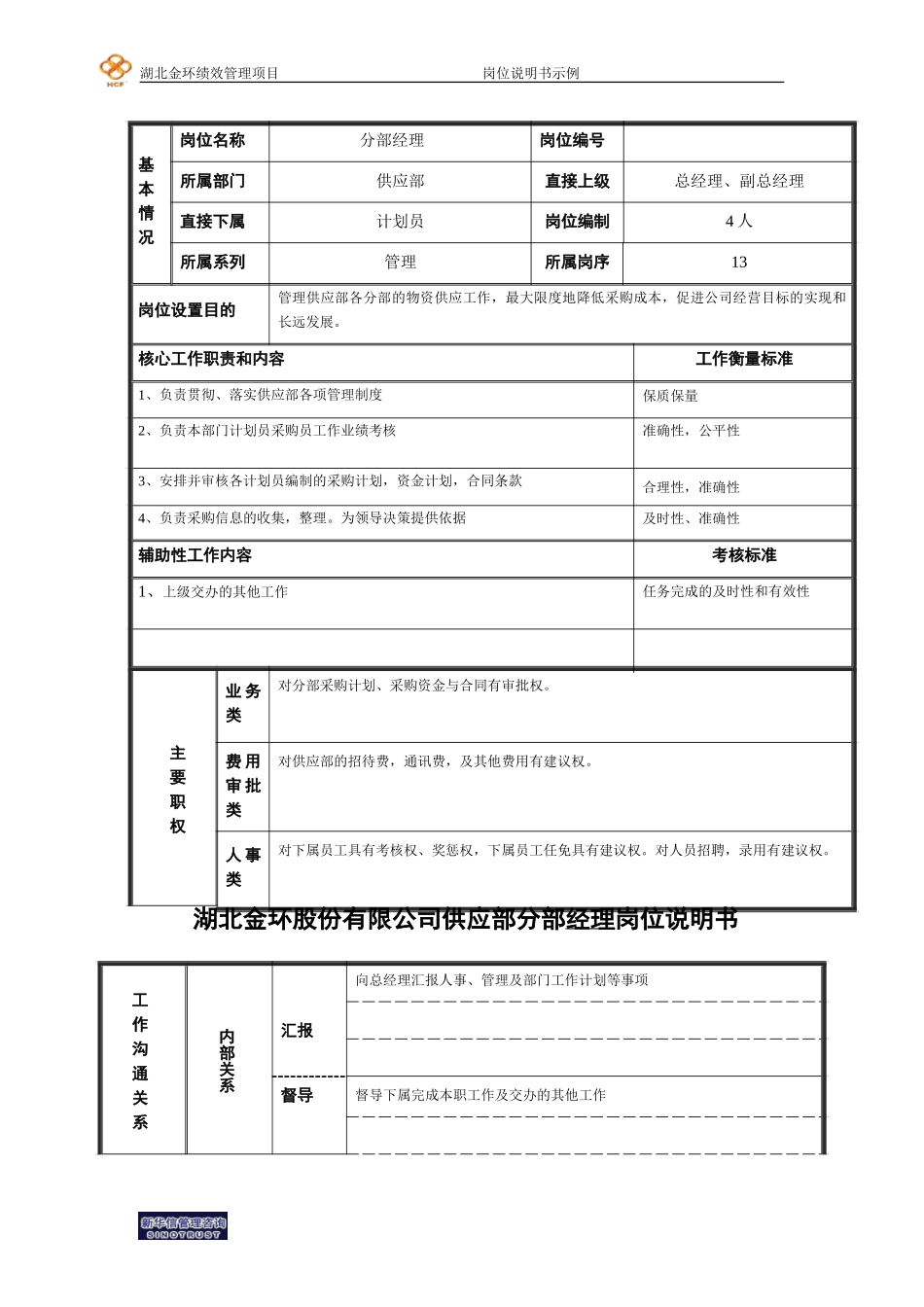 分部经理.doc_第1页