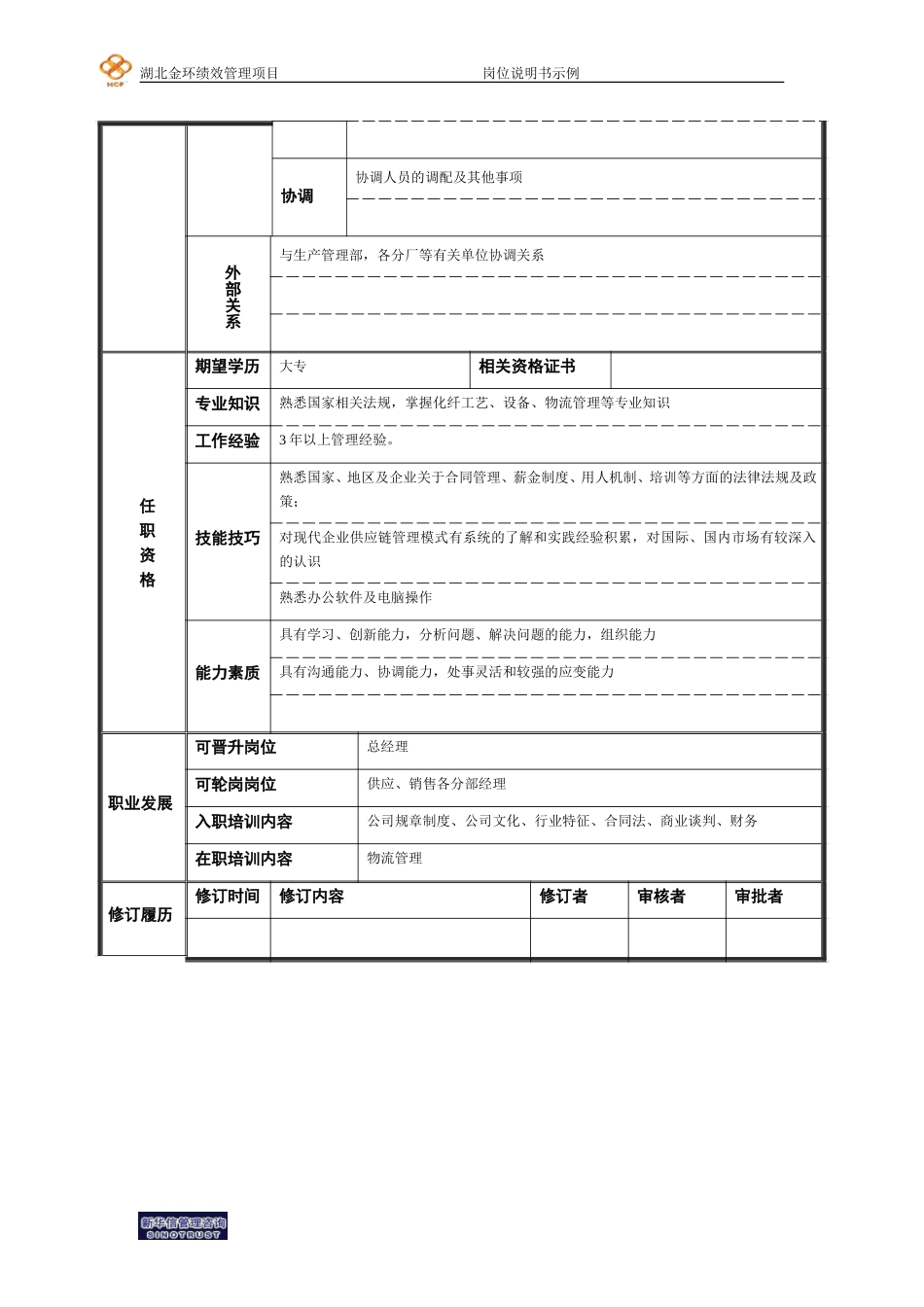 分部经理.doc_第2页