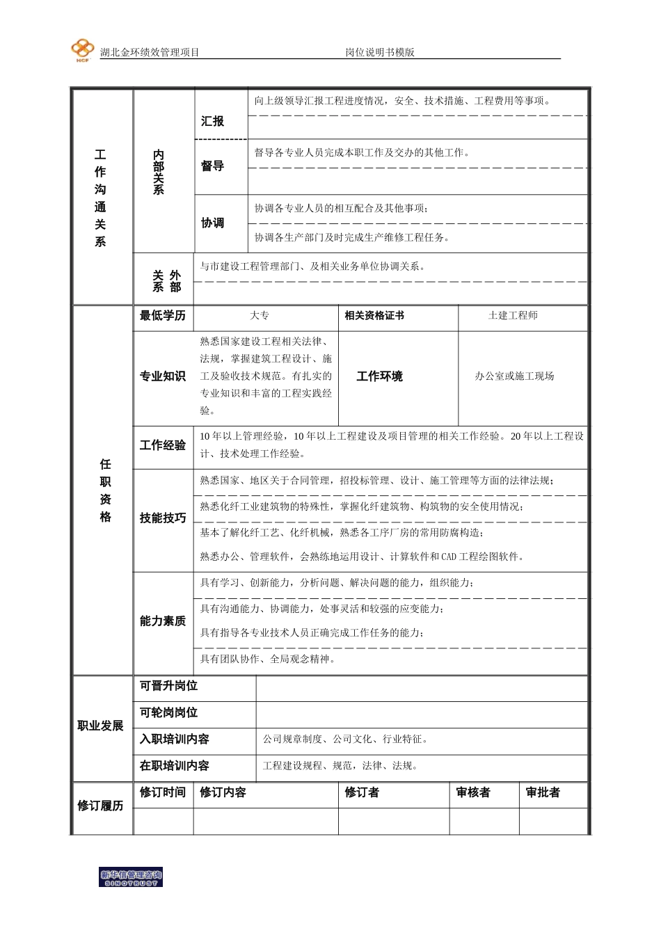 工程部副总经理 岗位说明书.doc_第2页