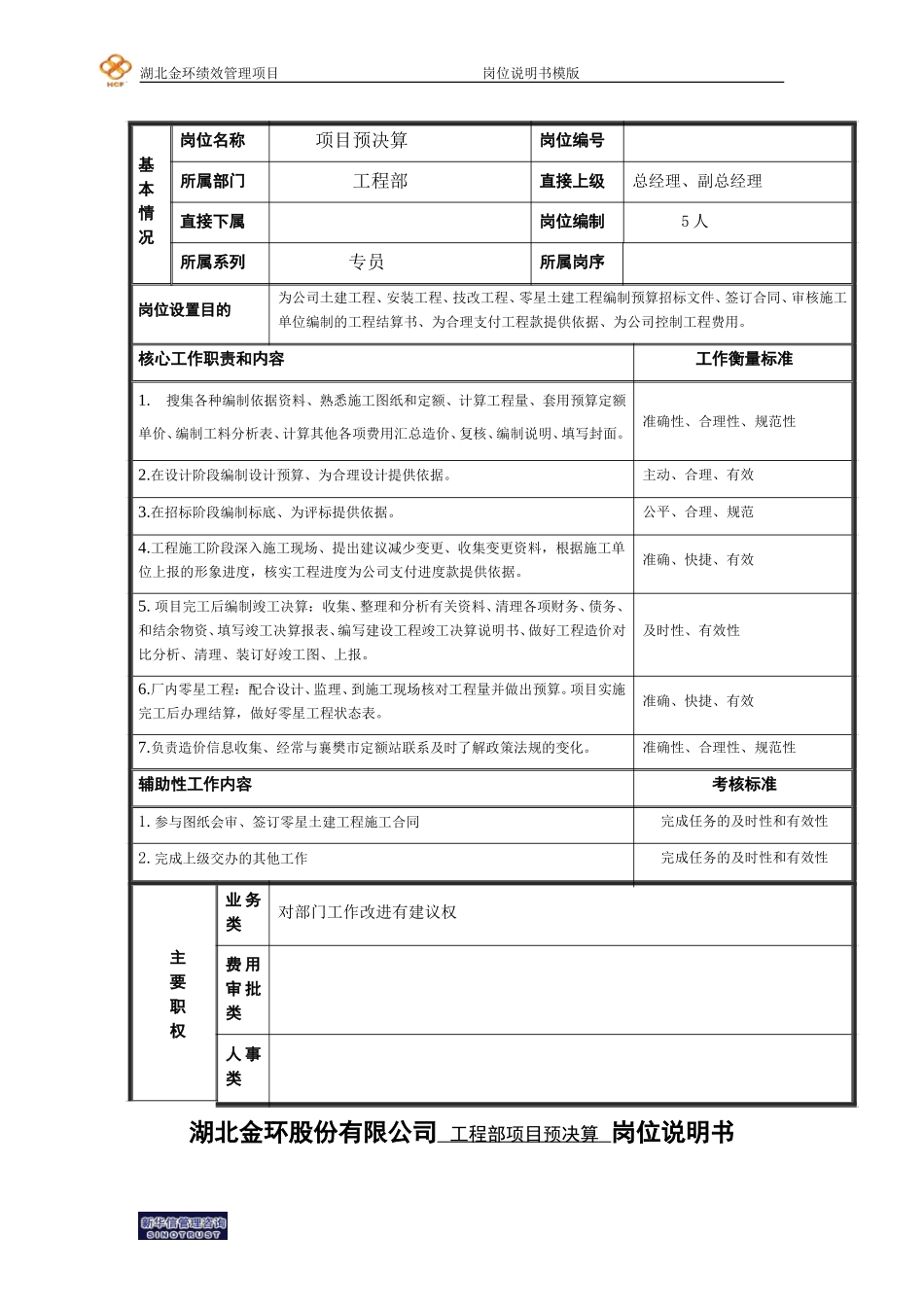 工程部——计划预算岗位说明书.doc_第1页