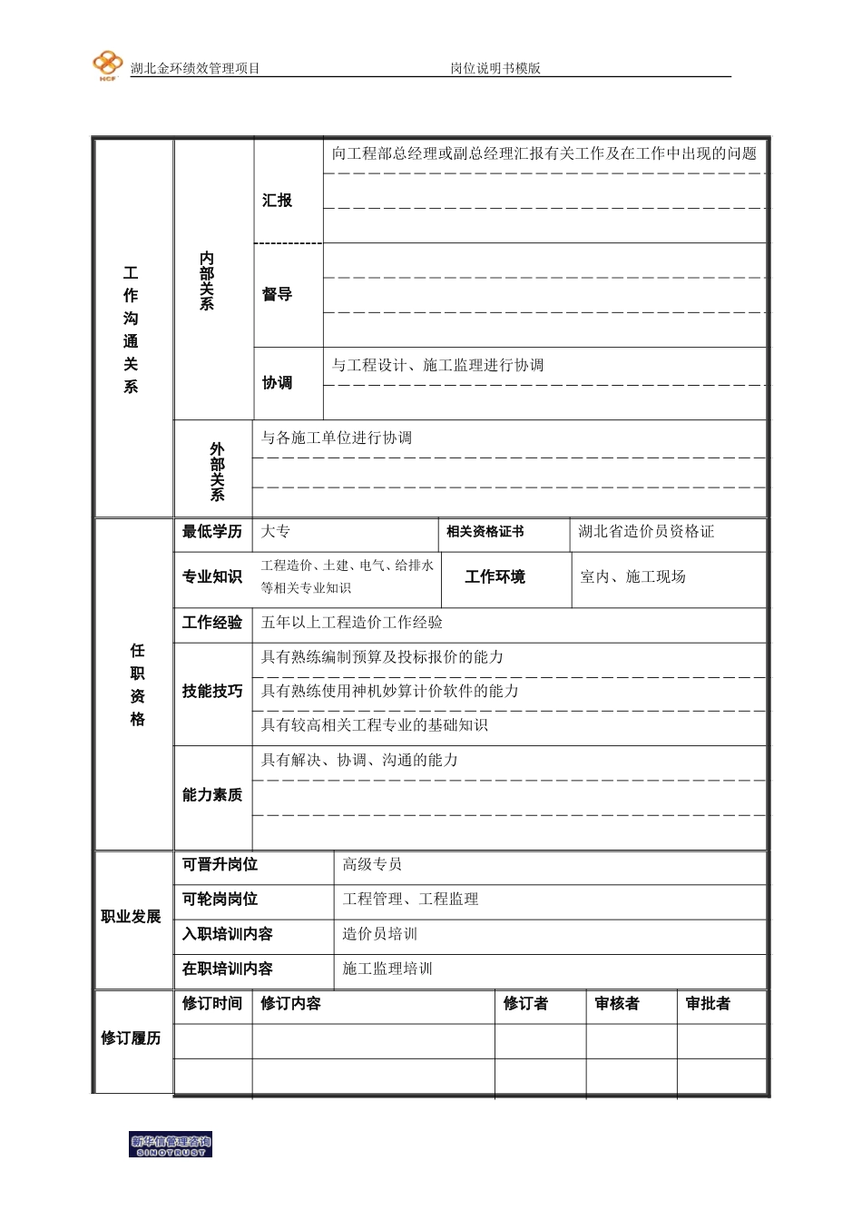 工程部——计划预算岗位说明书.doc_第2页