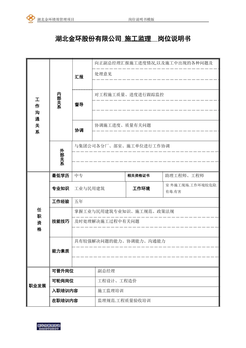 工程部——监理岗位说明书.doc_第2页