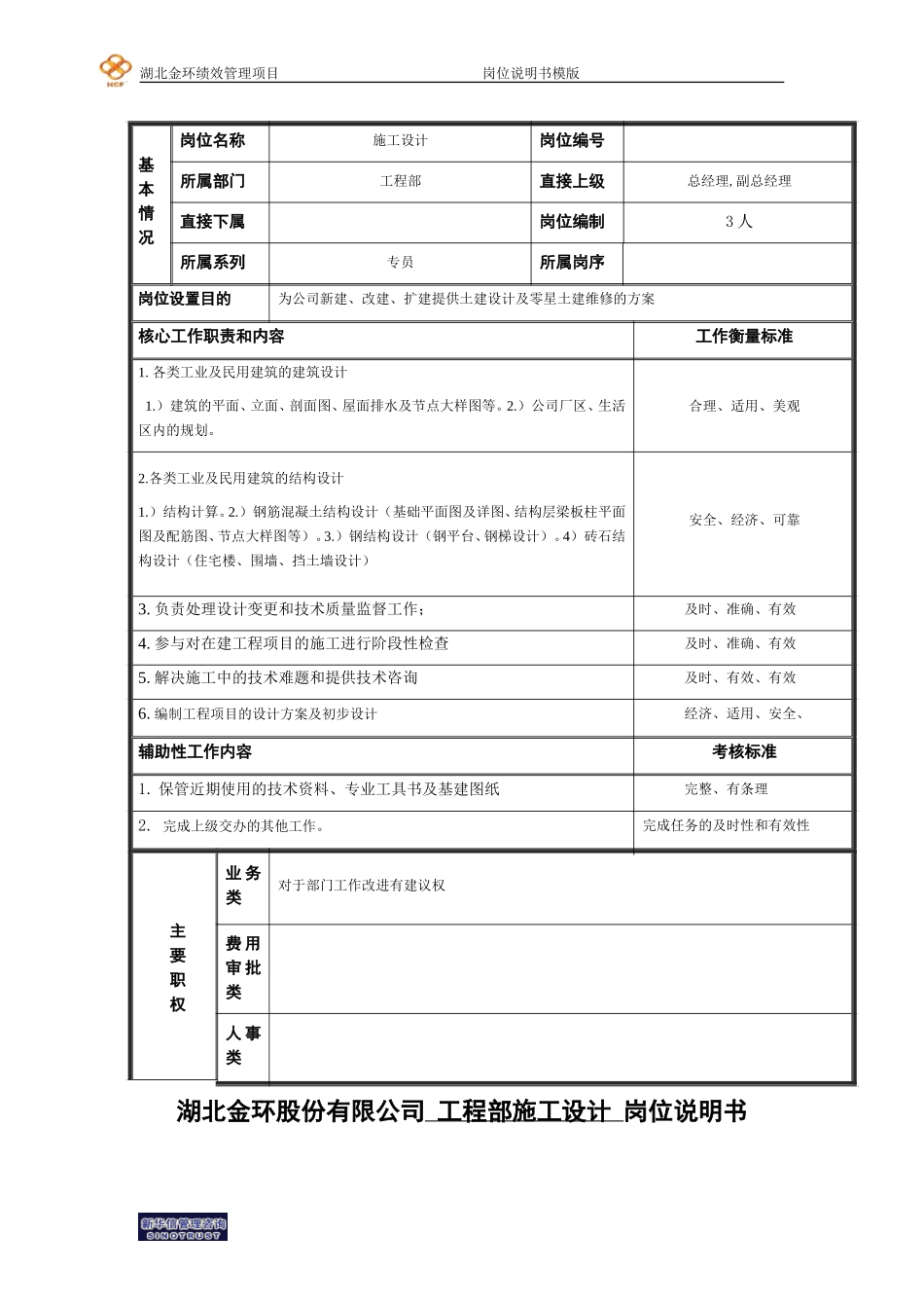工程部——设计岗位说明书.doc_第1页