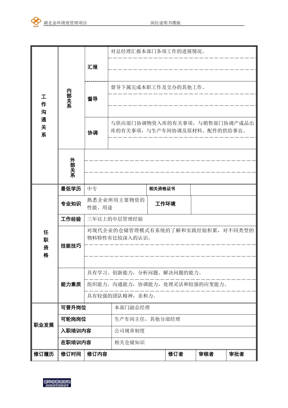 仓储分部经理 岗位说明书.doc_第2页