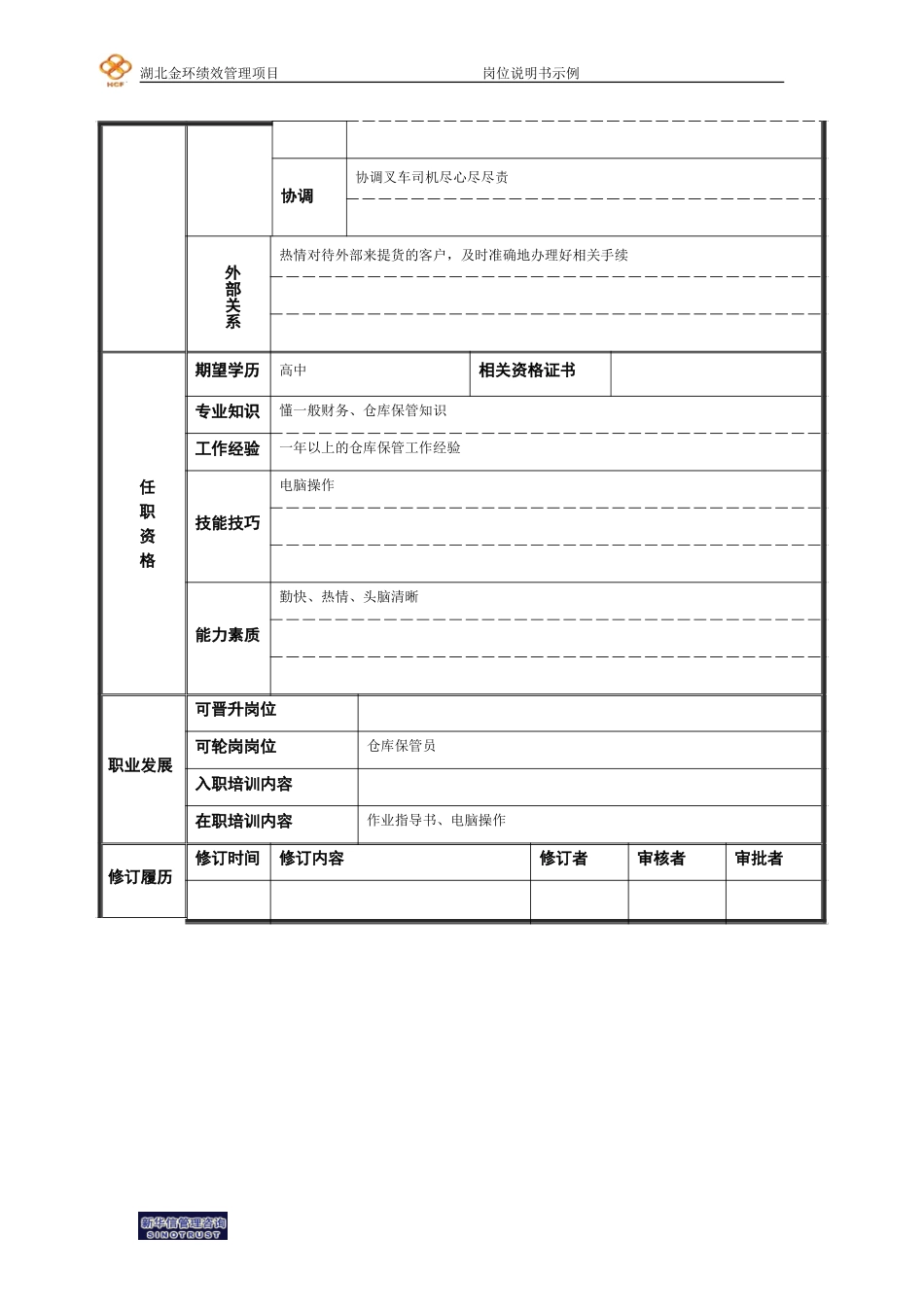 仓库保管员.doc_第2页