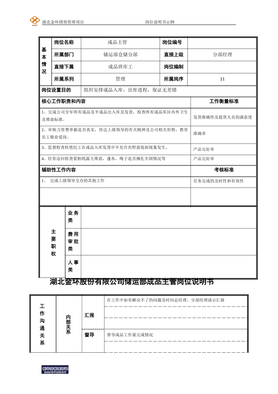 成品主管.doc_第1页
