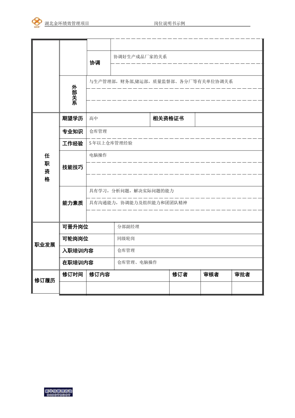 成品主管.doc_第2页