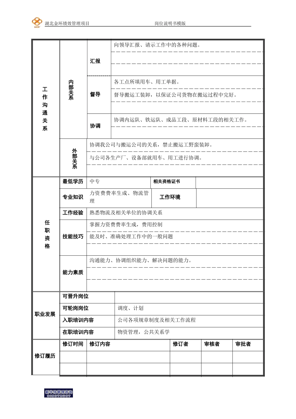储运部调度员岗位说明书.doc_第2页