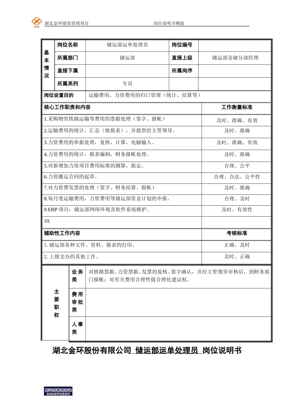 储运部运单处理员 岗位说明书.doc_第1页
