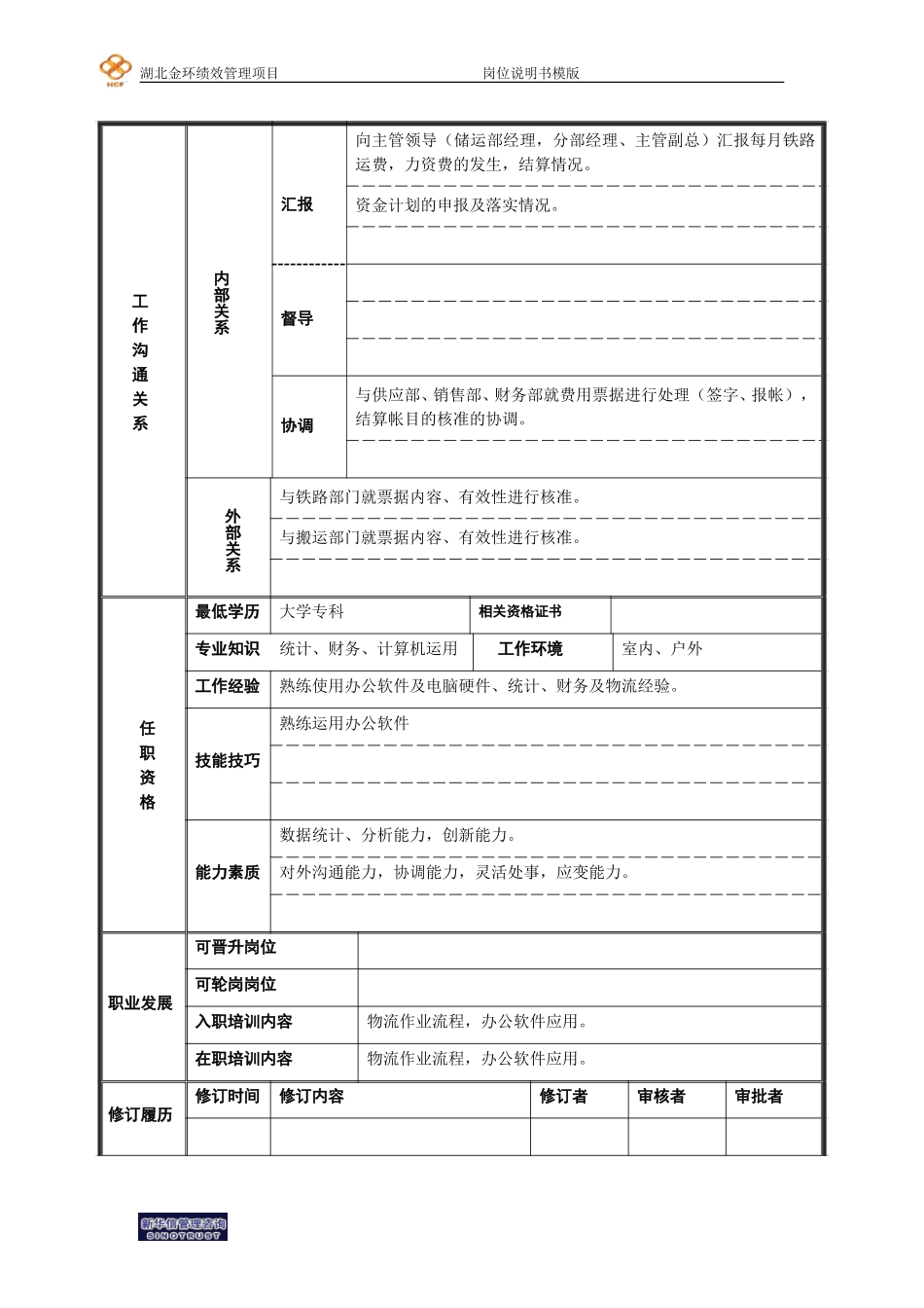 储运部运单处理员 岗位说明书.doc_第2页