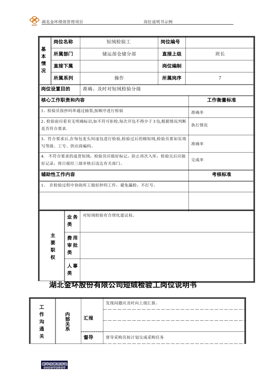 短绒检验工.doc_第1页