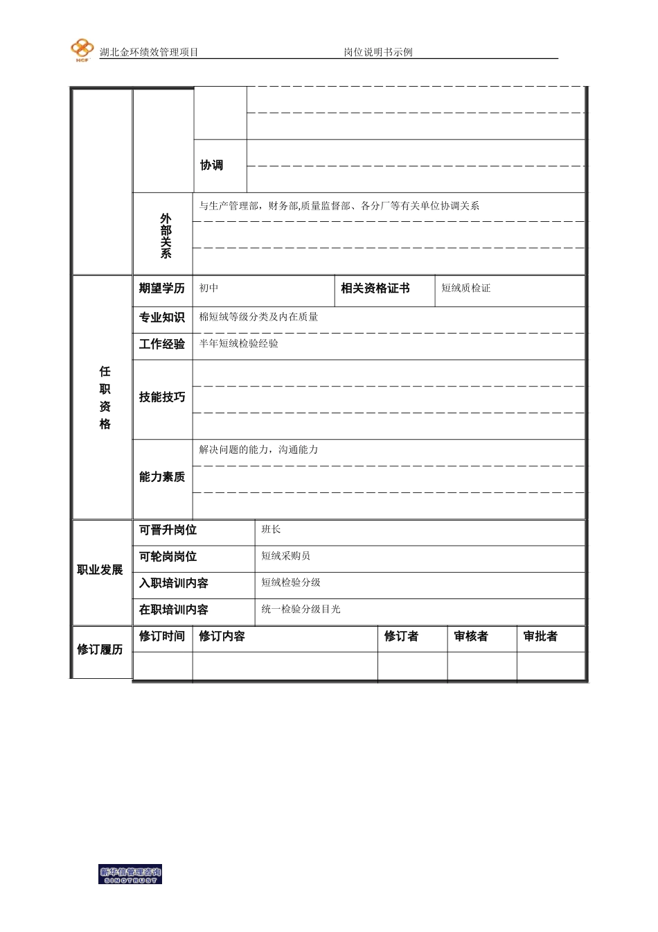 短绒检验工.doc_第2页