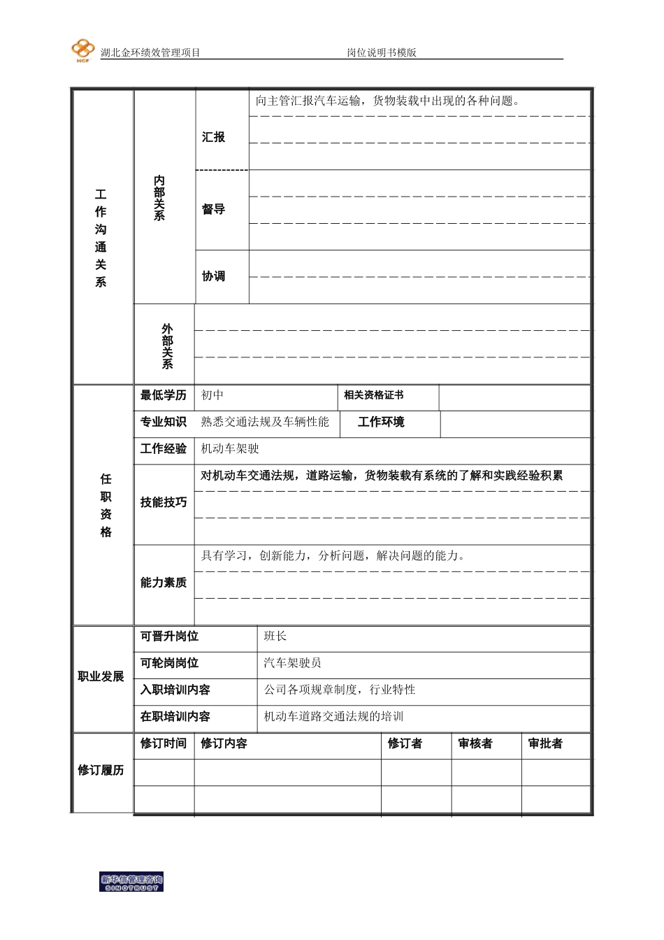 岗位说明书1.doc_第2页