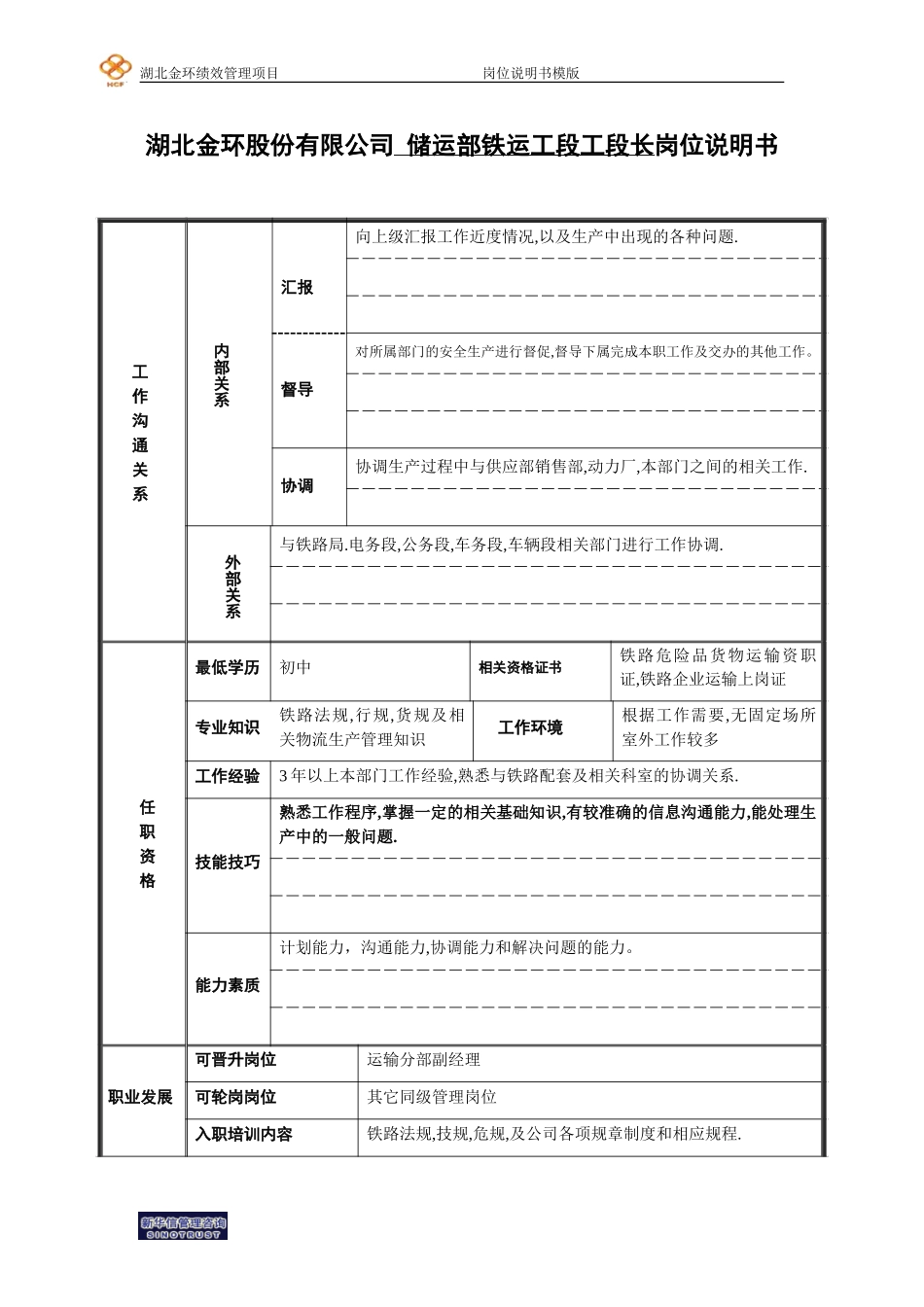 岗位说明书3.doc_第2页