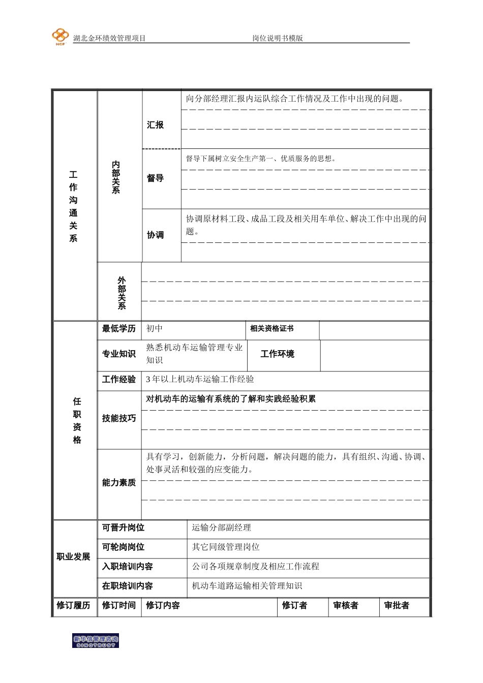 岗位说明书4.doc_第2页
