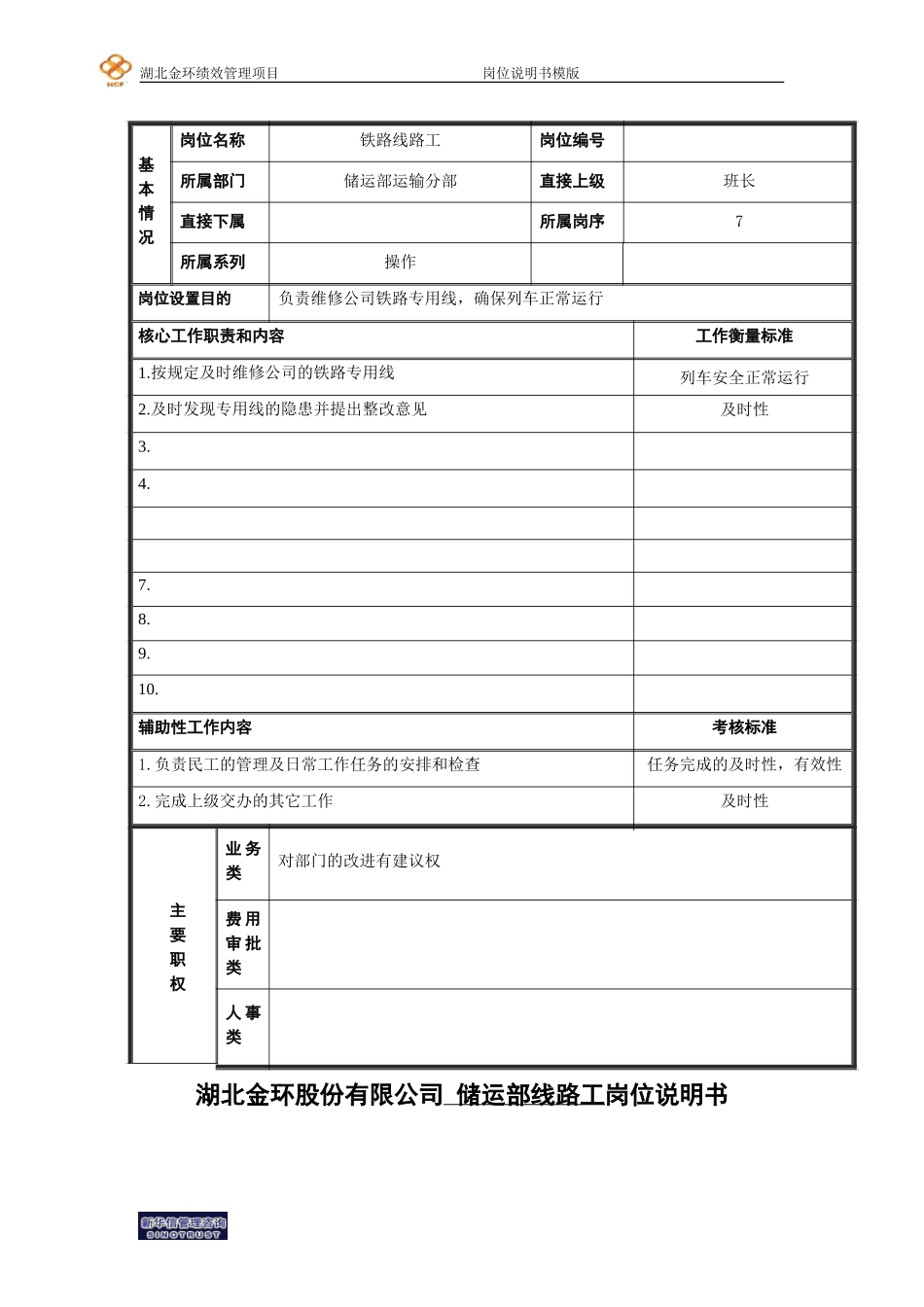 岗位说明书6.doc_第1页