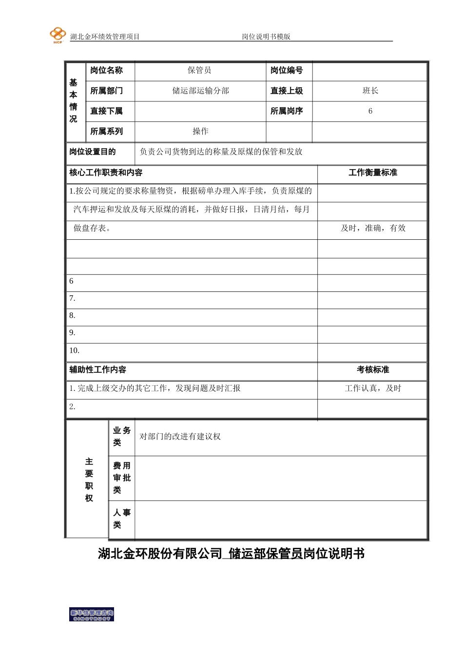 岗位说明书7.doc_第1页