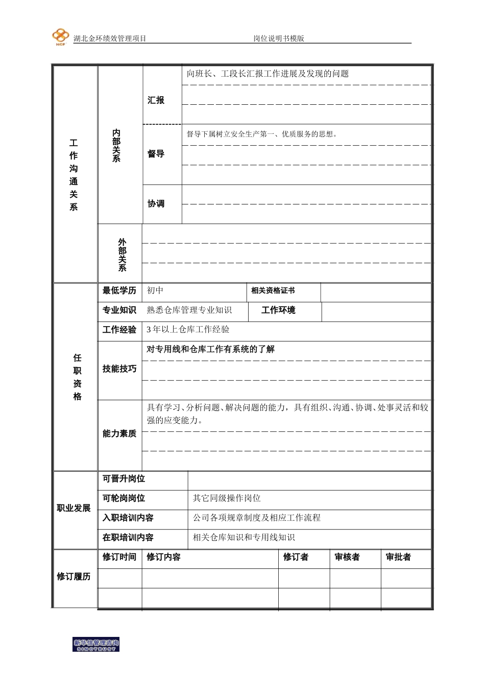 岗位说明书7.doc_第2页