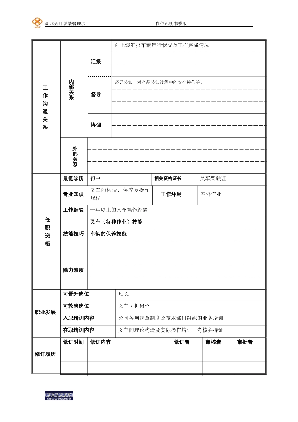 岗位说明书8.doc_第2页