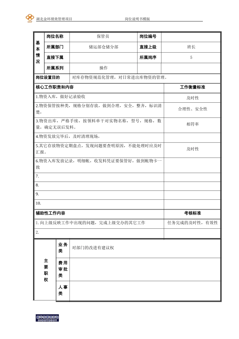 岗位说明书9.doc_第1页