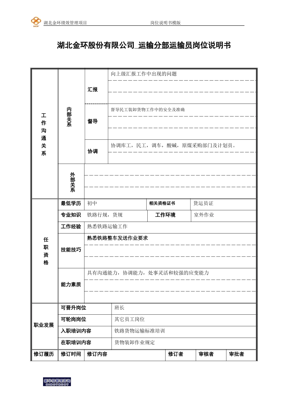 岗位说明书10.doc_第2页