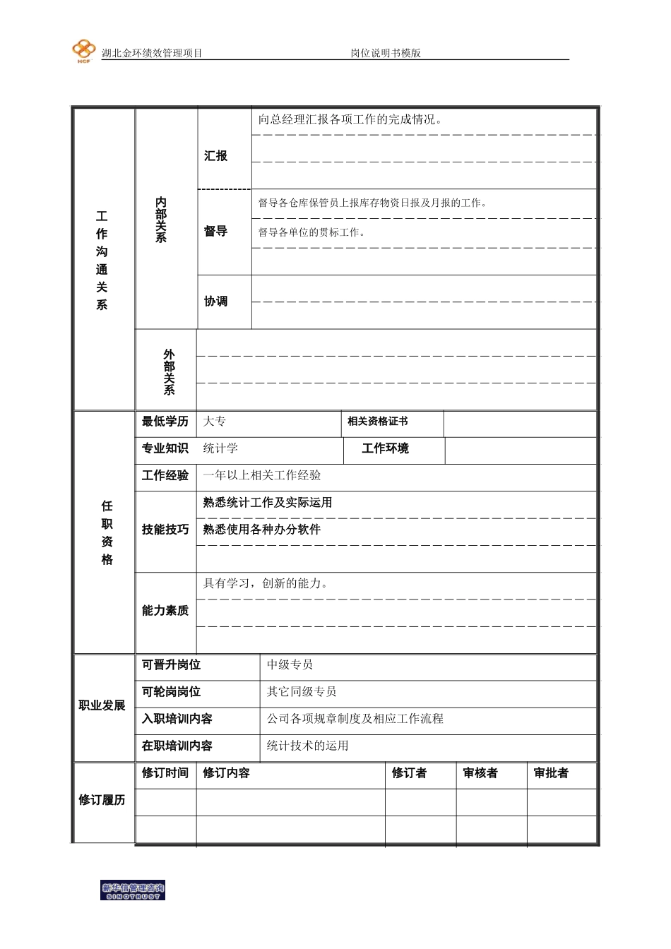 岗位说明书11.doc_第2页