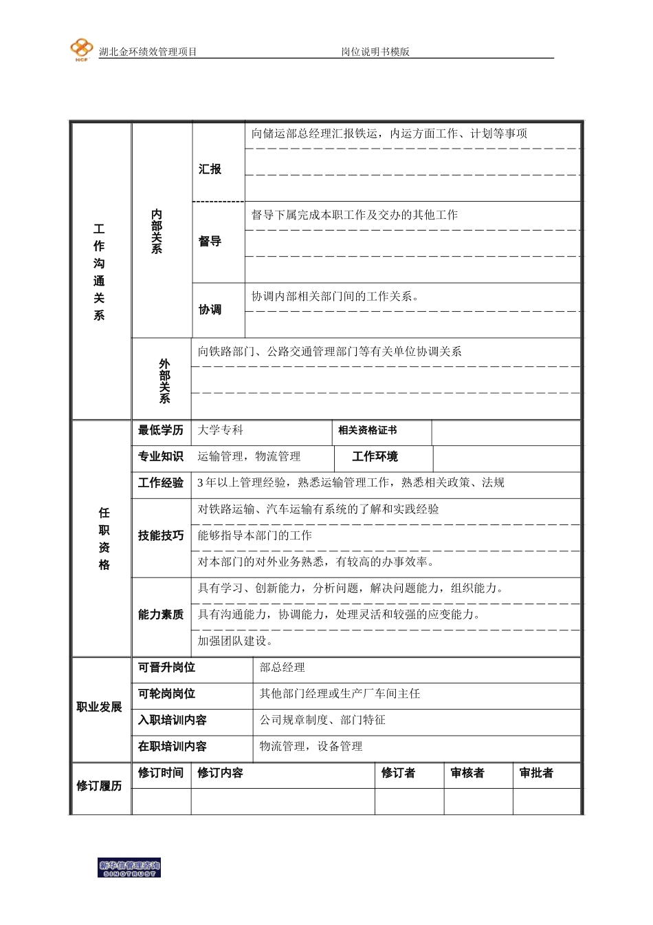运输分部经理岗位说明书.doc_第2页