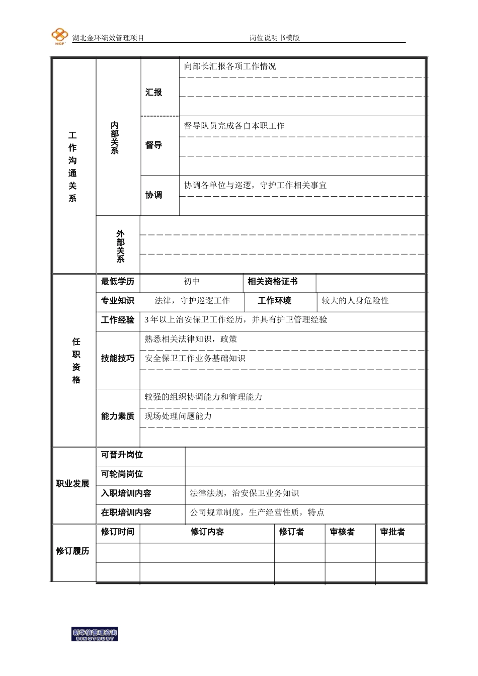 护卫队队长岗位说明书.doc_第2页