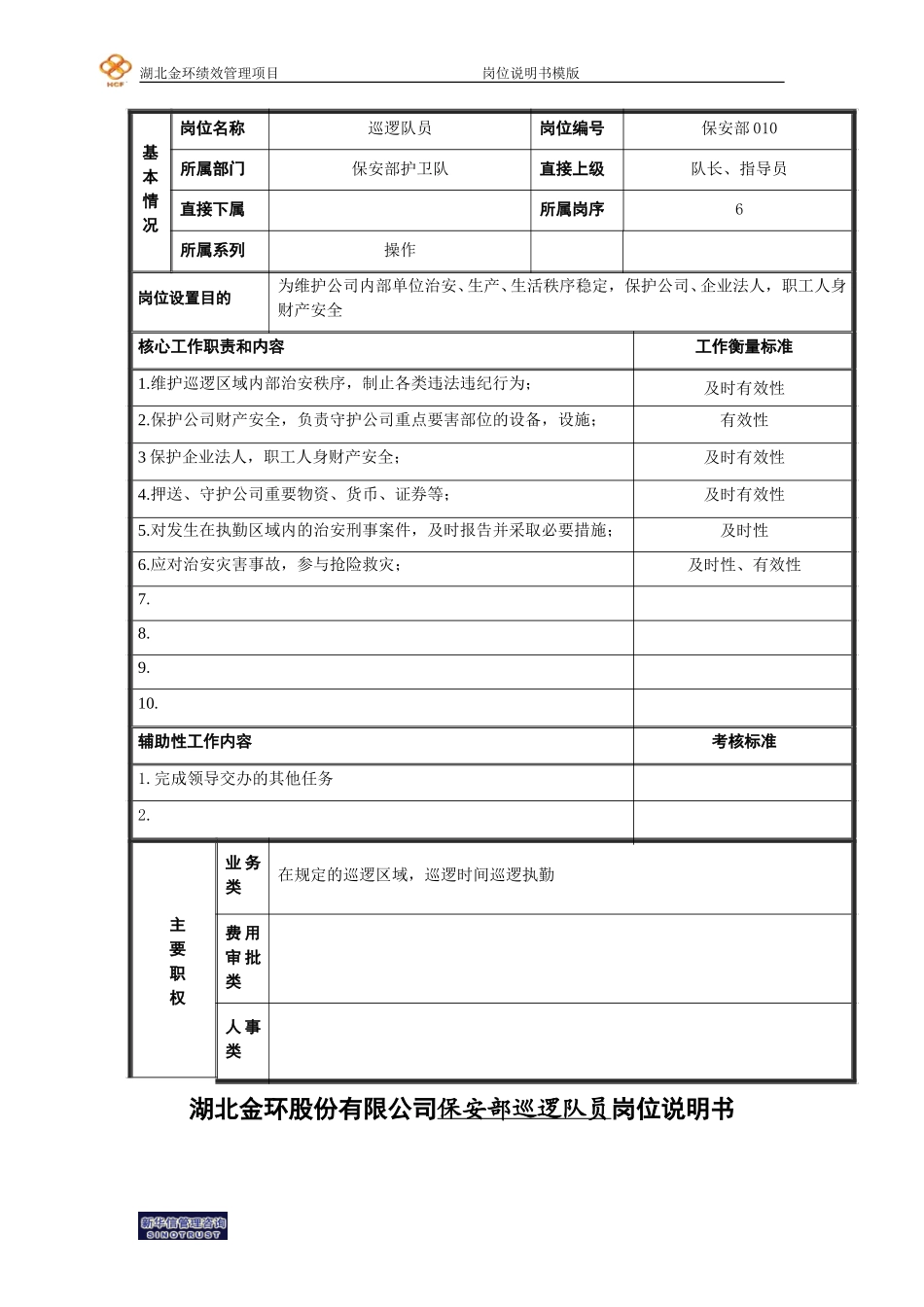 护卫队巡逻人员岗位说明书.doc_第1页