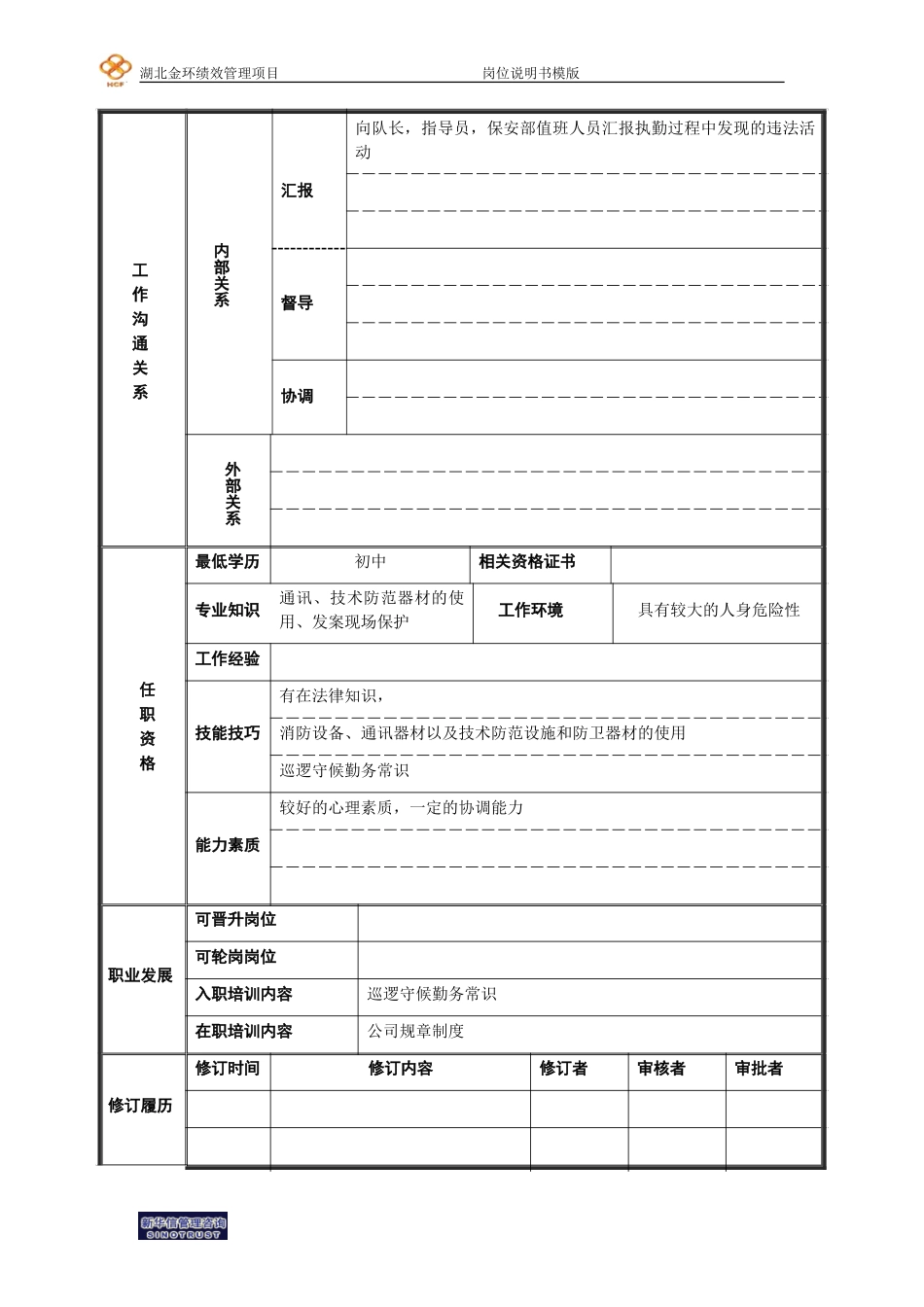 护卫队巡逻人员岗位说明书.doc_第2页