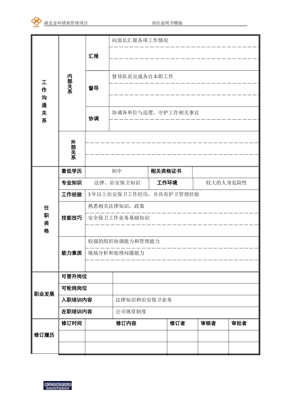 护卫队指导员岗位说明书.doc_第2页