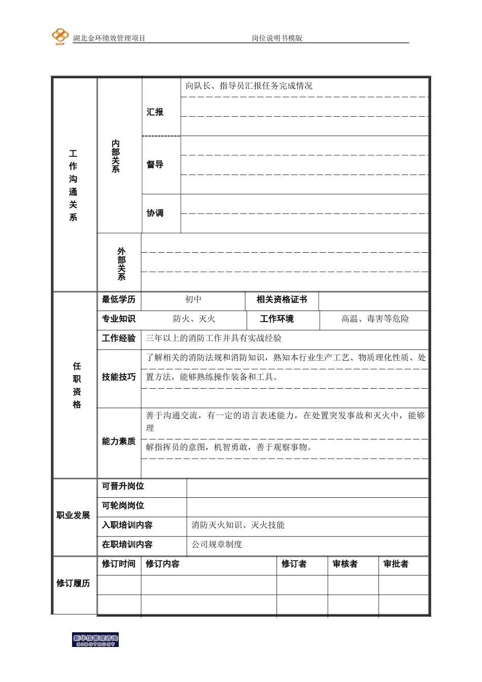 消防队员岗位说明书.doc_第2页