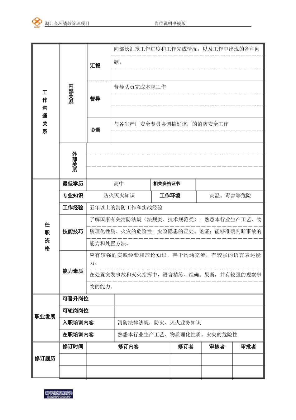 消防队长岗位说明书.doc_第2页