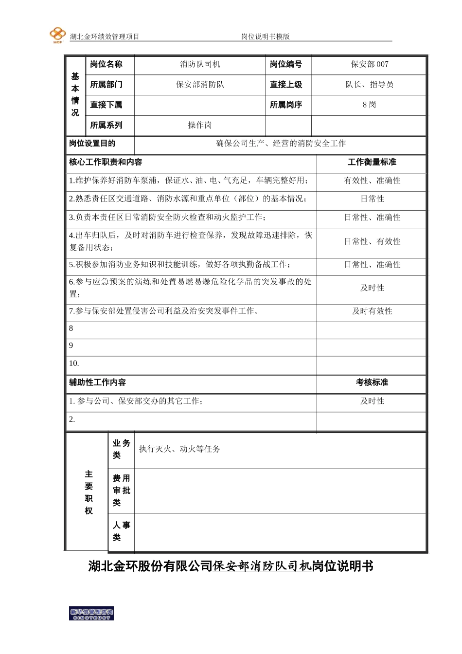 消防司机岗位说明书.doc_第1页