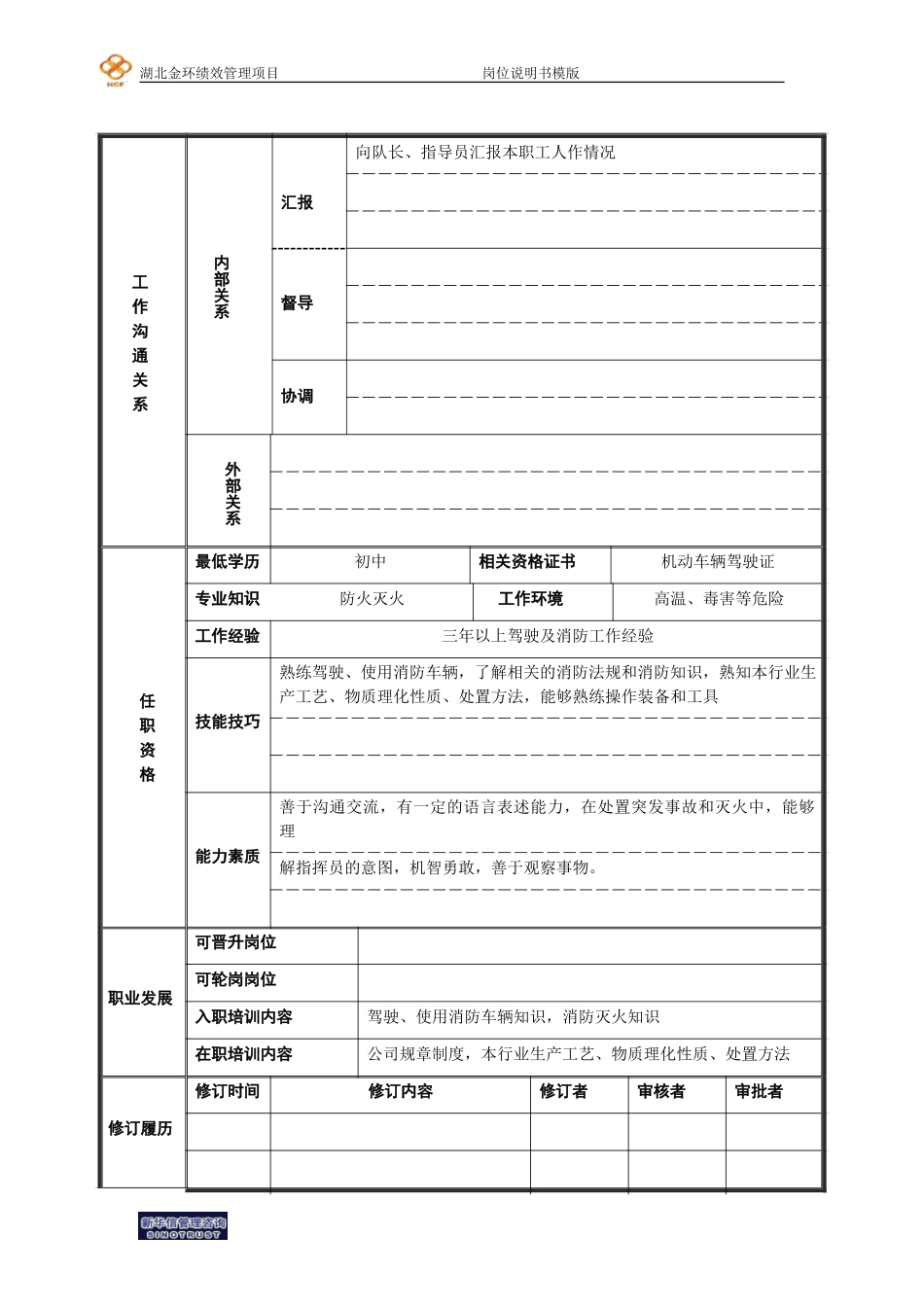 消防司机岗位说明书.doc_第2页
