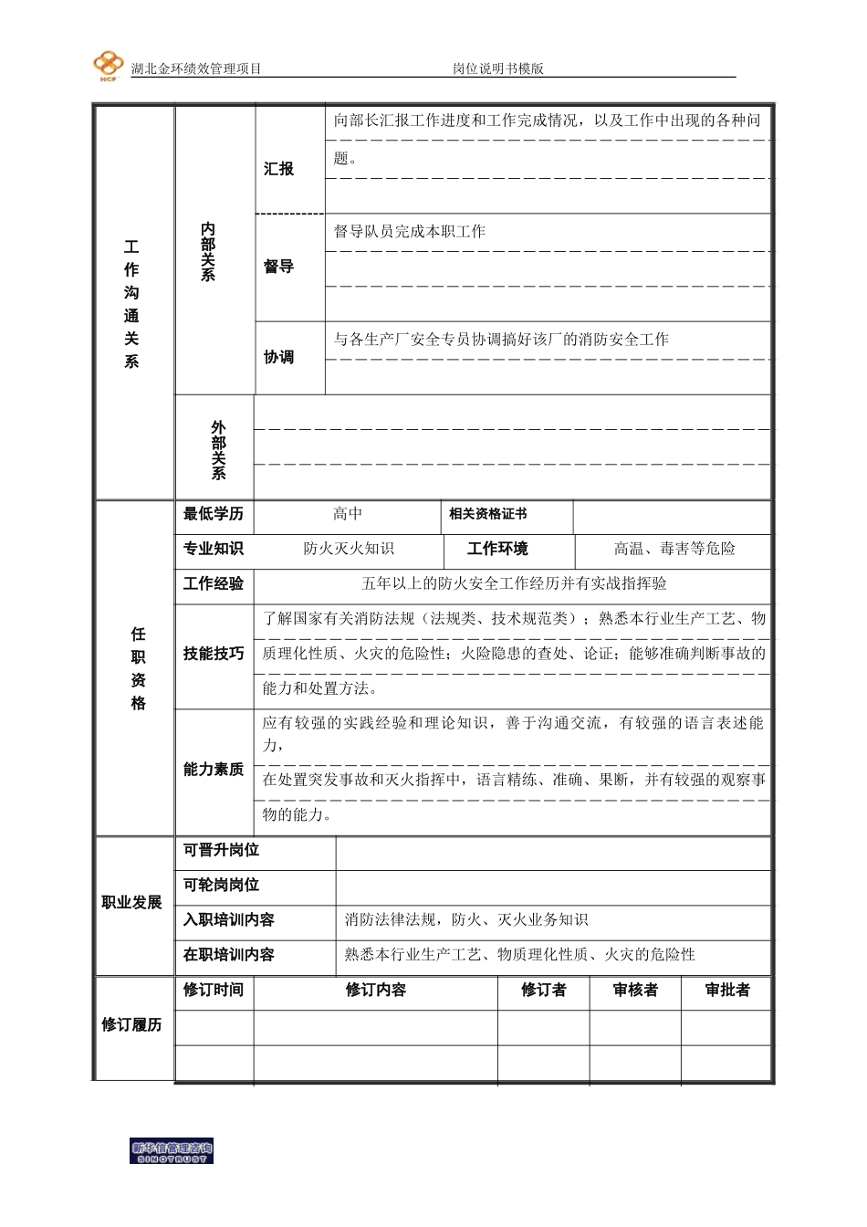 消防指导员岗位说明书.doc_第2页