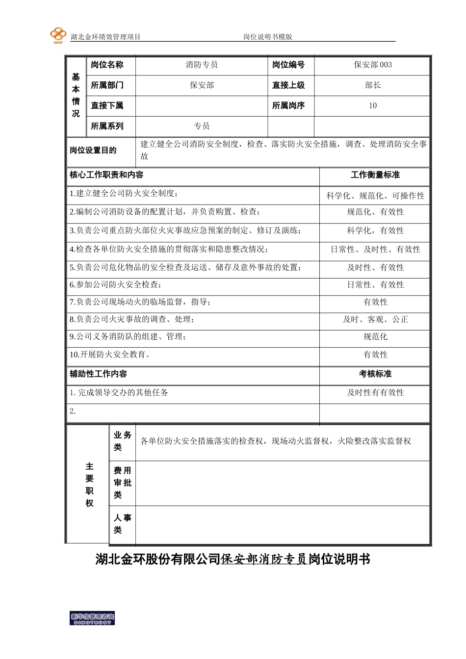 消防专员岗位说明书.doc_第1页