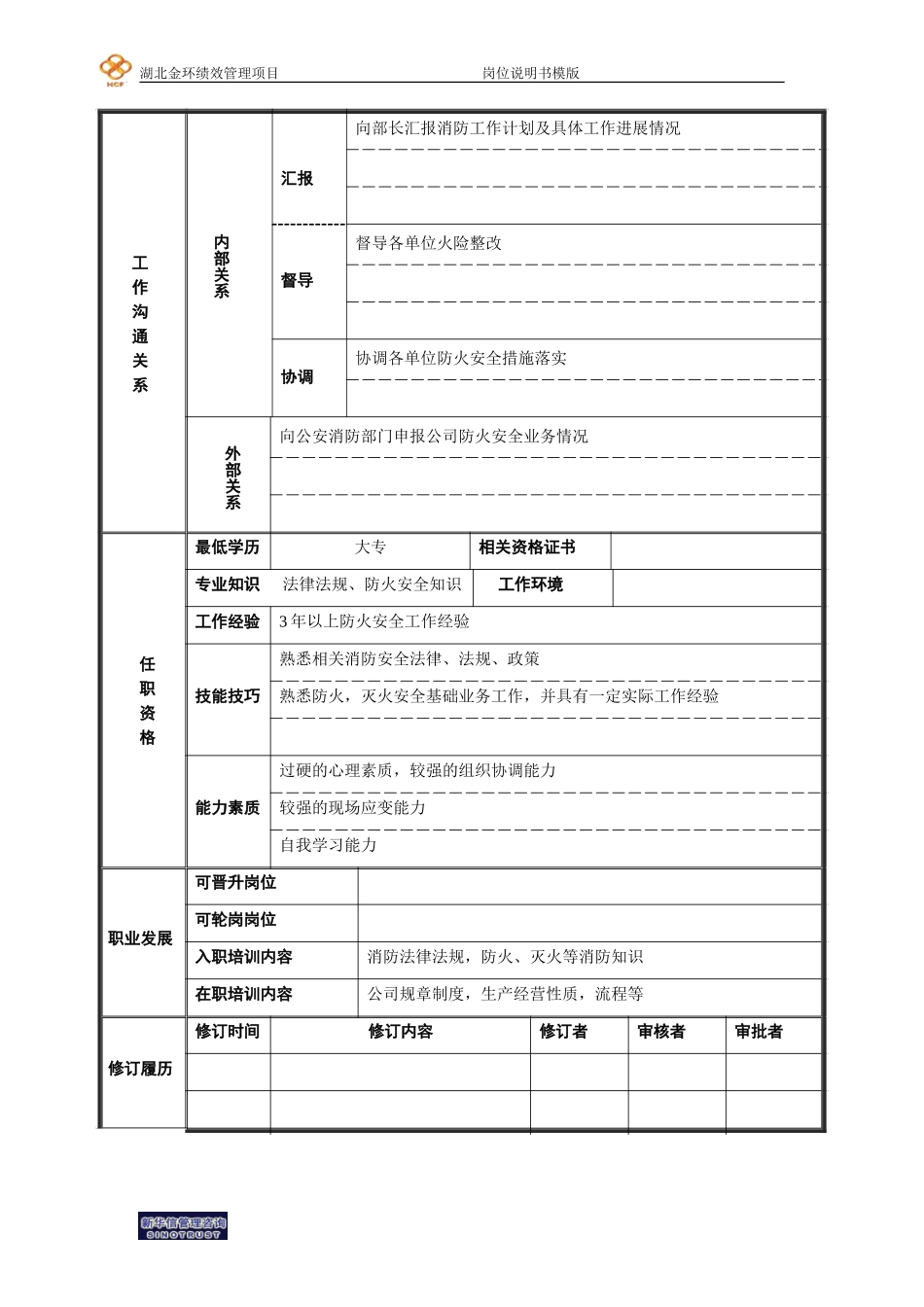 消防专员岗位说明书.doc_第2页