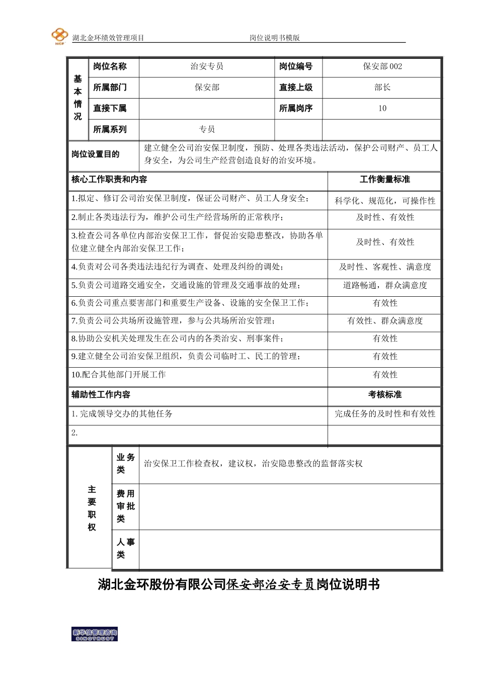 治安专员岗位说明书.doc_第1页