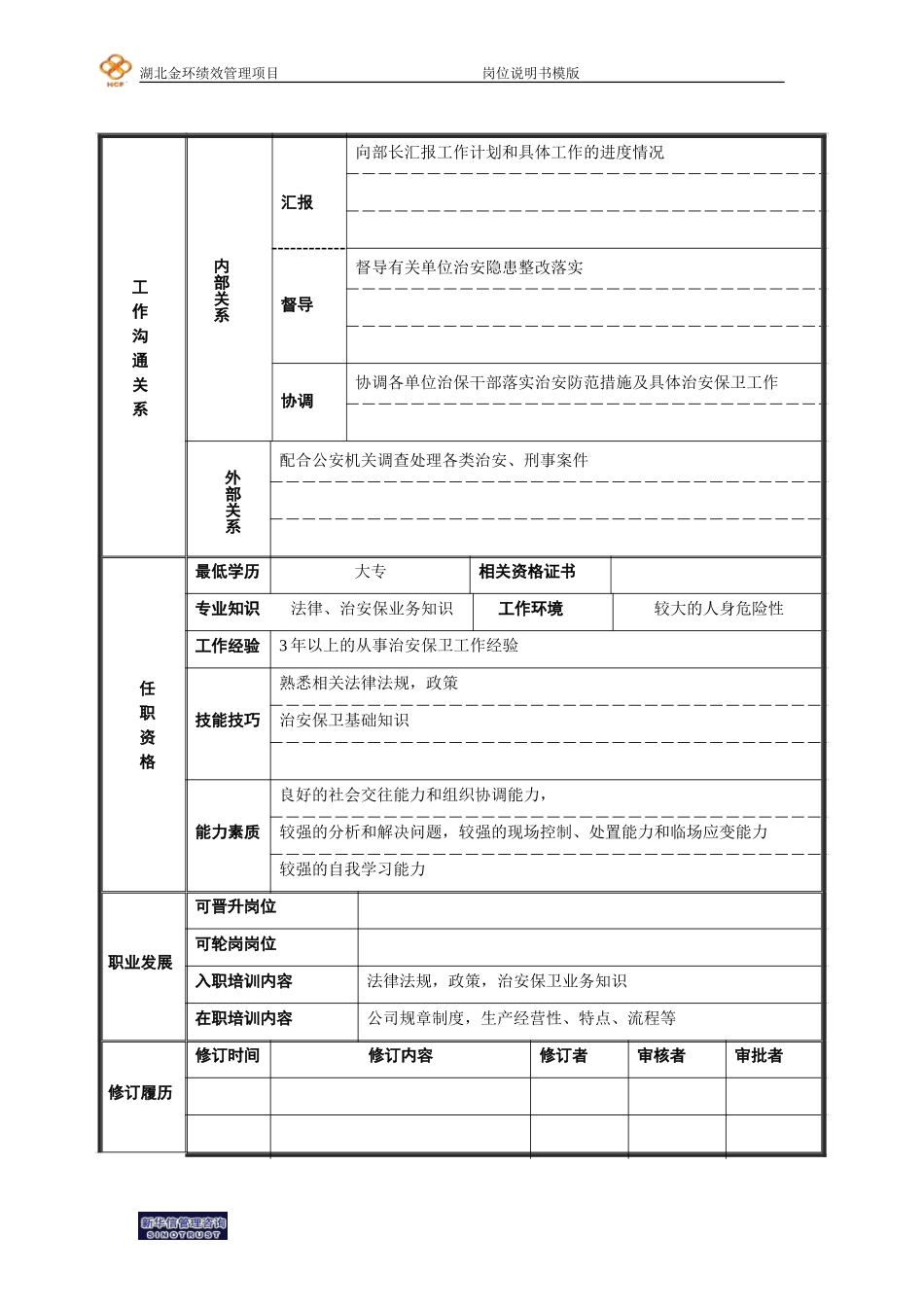 治安专员岗位说明书.doc_第2页