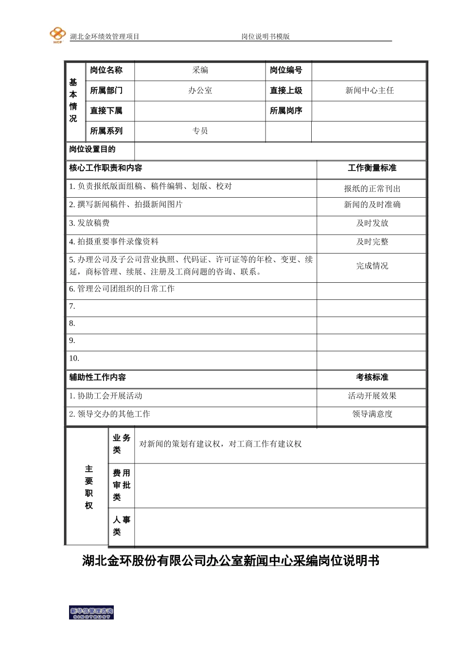 采编岗位说明书.doc_第1页
