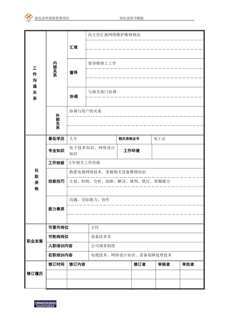 电视网络维修技术员岗位说明书.doc_第2页