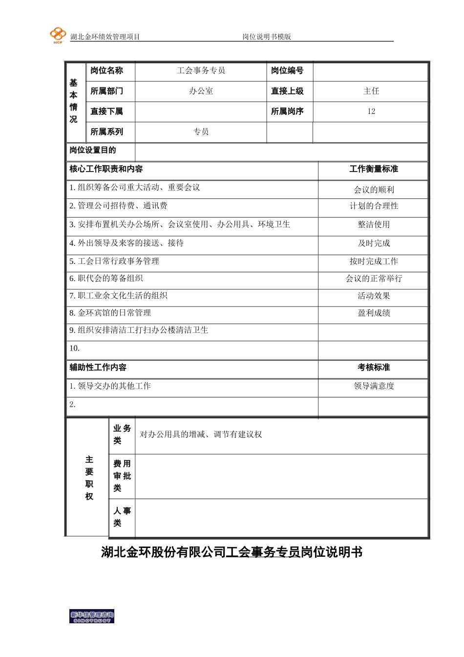 工会事务专员岗位说明书.doc_第1页