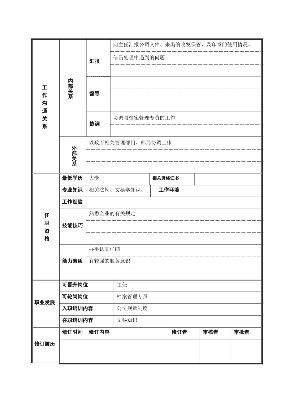 机要秘书专员岗位说明书.doc_第2页