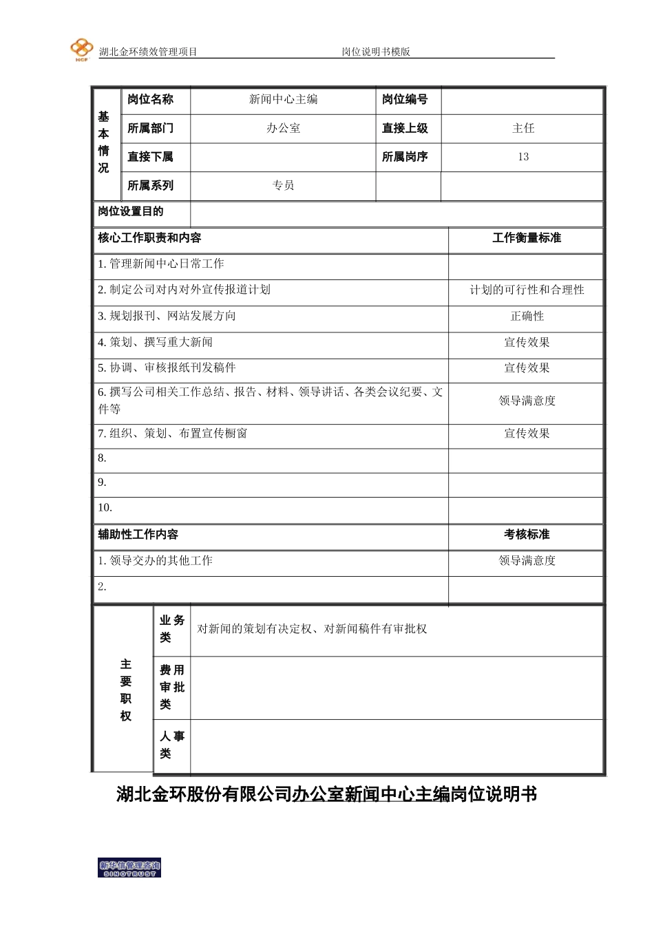 主编岗位说明书.doc_第1页